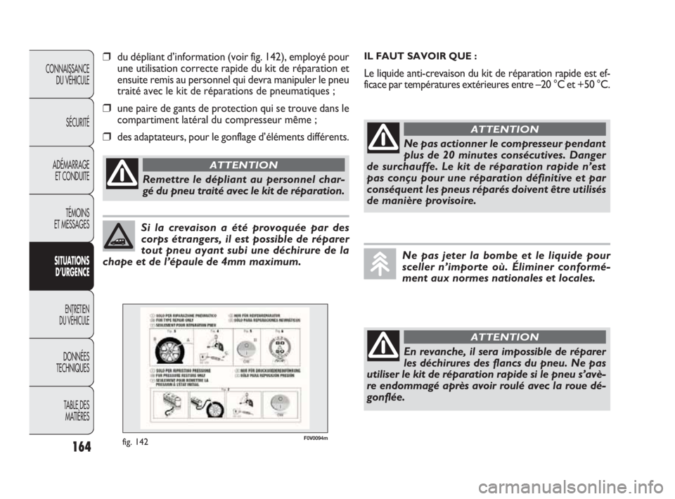 FIAT DOBLO COMBI 2009 Notice dentretien (in French) 164
CONNAISSANCE
DU VÉHICULE
SÉCURITÉ
ADÉMARRAGE
ET CONDUITE
TÉMOINS
ET MESSAGES
SITUATIONS
D’URGENCE
ENTRETIEN
DU VÉHICULE
DONNÉES
TECHNIQUES
TABLE DES
MATIÈRES
Si la crevaison a ét FIAT DOBLO COMBI 2009 Notice dentretien (in French) 164
CONNAISSANCE
DU VÉHICULE
SÉCURITÉ
ADÉMARRAGE
ET CONDUITE
TÉMOINS
ET MESSAGES
SITUATIONS
D’URGENCE
ENTRETIEN
DU VÉHICULE
DONNÉES
TECHNIQUES
TABLE DES
MATIÈRES
Si la crevaison a ét