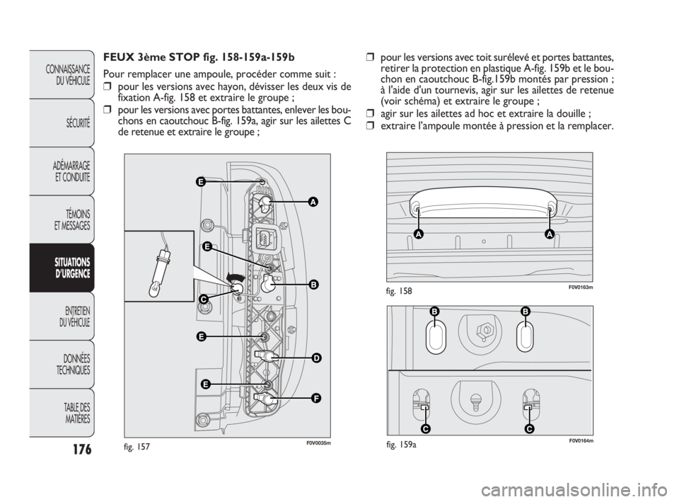 FIAT DOBLO COMBI 2009 Notice dentretien (in French) F0V0164mfig. 159a
F0V0163mfig. 158
176
CONNAISSANCE
DU VÉHICULE
SÉCURITÉ
ADÉMARRAGE
ET CONDUITE
TÉMOINS
ET MESSAGES
SITUATIONS
D’URGENCE
ENTRETIEN
DU VÉHICULE
DONNÉES
TECHNIQUES
TABLE D FIAT DOBLO COMBI 2009 Notice dentretien (in French) F0V0164mfig. 159a
F0V0163mfig. 158
176
CONNAISSANCE
DU VÉHICULE
SÉCURITÉ
ADÉMARRAGE
ET CONDUITE
TÉMOINS
ET MESSAGES
SITUATIONS
D’URGENCE
ENTRETIEN
DU VÉHICULE
DONNÉES
TECHNIQUES
TABLE D
