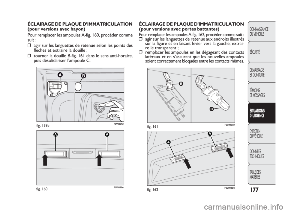 FIAT DOBLO COMBI 2009 Notice dentretien (in French) 177
CONNAISSANCE
DU VÉHICULE
SÉCURITÉ
DÉMARRAGE
ET CONDUITE
TÉMOINS
ET MESSAGES
SITUATIONS
D’URGENCE
ENTRETIEN
DU VÉHICULE
DONNÉES
TECHNIQUES
TABLE DES
MATIÈRES
F0V0037mfig. 161
F0V01 FIAT DOBLO COMBI 2009 Notice dentretien (in French) 177
CONNAISSANCE
DU VÉHICULE
SÉCURITÉ
DÉMARRAGE
ET CONDUITE
TÉMOINS
ET MESSAGES
SITUATIONS
D’URGENCE
ENTRETIEN
DU VÉHICULE
DONNÉES
TECHNIQUES
TABLE DES
MATIÈRES
F0V0037mfig. 161
F0V01