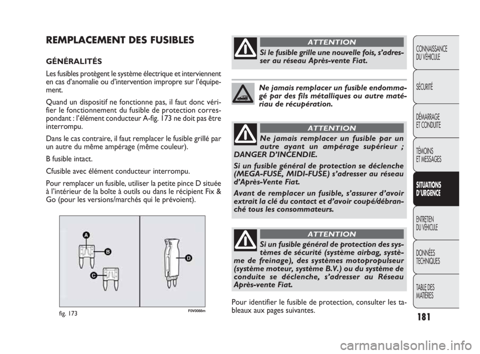 FIAT DOBLO COMBI 2009 Notice dentretien (in French) 181
CONNAISSANCE
DU VÉHICULE
SÉCURITÉ
DÉMARRAGE
ET CONDUITE
TÉMOINS
ET MESSAGES
SITUATIONS
D’URGENCE
ENTRETIEN
DU VÉHICULE
DONNÉES
TECHNIQUES
TABLE DES
MATIÈRES
F0V0088mfig. 173
REMPL FIAT DOBLO COMBI 2009 Notice dentretien (in French) 181
CONNAISSANCE
DU VÉHICULE
SÉCURITÉ
DÉMARRAGE
ET CONDUITE
TÉMOINS
ET MESSAGES
SITUATIONS
D’URGENCE
ENTRETIEN
DU VÉHICULE
DONNÉES
TECHNIQUES
TABLE DES
MATIÈRES
F0V0088mfig. 173
REMPL