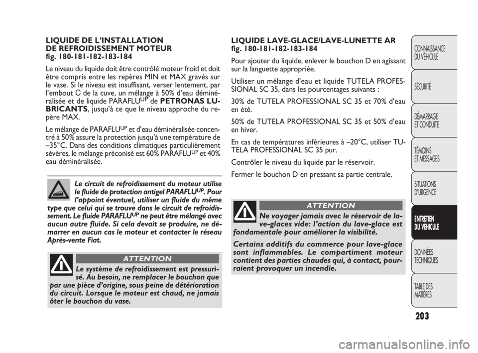 FIAT DOBLO COMBI 2009 Notice dentretien (in French) 203
CONNAISSANCE
DU VÉHICULE
SÉCURITÉ
DÉMARRAGE
ET CONDUITE
TÉMOINS
ET MESSAGES
SITUATIONS
D’URGENCE
ENTRETIEN
DU VÉHICULE
DONNÉES
TECHNIQUES
TABLE DES
MATIÈRES
LIQUIDE LAVE-GLACE/LAV FIAT DOBLO COMBI 2009 Notice dentretien (in French) 203
CONNAISSANCE
DU VÉHICULE
SÉCURITÉ
DÉMARRAGE
ET CONDUITE
TÉMOINS
ET MESSAGES
SITUATIONS
D’URGENCE
ENTRETIEN
DU VÉHICULE
DONNÉES
TECHNIQUES
TABLE DES
MATIÈRES
LIQUIDE LAVE-GLACE/LAV