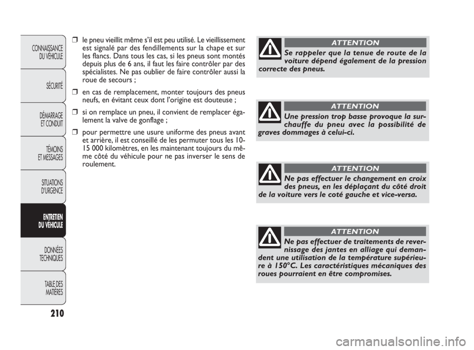 FIAT DOBLO COMBI 2009 Notice dentretien (in French) 210
CONNAISSANCE
DU VÉHICULE
SÉCURITÉ
DÉMARRAGE
ET CONDUIT
TÉMOINS
ET MESSAGES
SITUATIONS
D’URGENCE
ENTRETIEN
DU VÉHICULE
DONNÉES
TECHNIQUES
TABLE DES
MATIÈRES
❒le pneu vieillit mê FIAT DOBLO COMBI 2009 Notice dentretien (in French) 210
CONNAISSANCE
DU VÉHICULE
SÉCURITÉ
DÉMARRAGE
ET CONDUIT
TÉMOINS
ET MESSAGES
SITUATIONS
D’URGENCE
ENTRETIEN
DU VÉHICULE
DONNÉES
TECHNIQUES
TABLE DES
MATIÈRES
❒le pneu vieillit mê