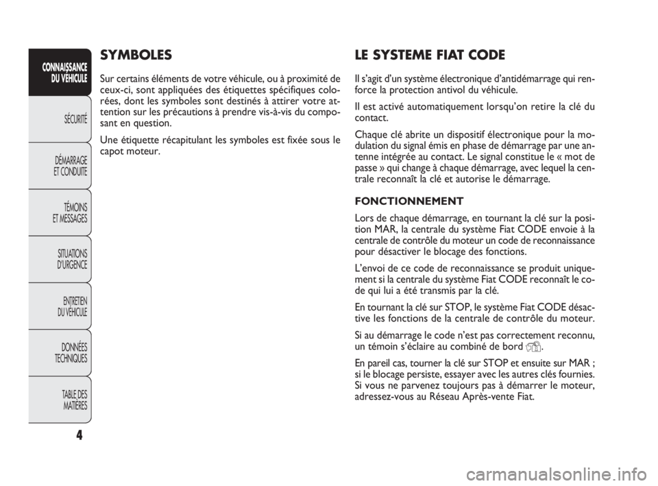 FIAT DOBLO COMBI 2009  Notice dentretien (in French) 4
CONNAISSANCE
DU VÉHICULE
SÉCURITÉ
DÉMARRAGE 
ET CONDUITE
TÉMOINS 
ET MESSAGES
SITUATIONS 
D’URGENCE
ENTRETIEN 
DU VÉHICULE
DONNÉES 
TECHNIQUES
TABLE DES 
MATIÈRES
LE SYSTEME FIAT CODE
Il s