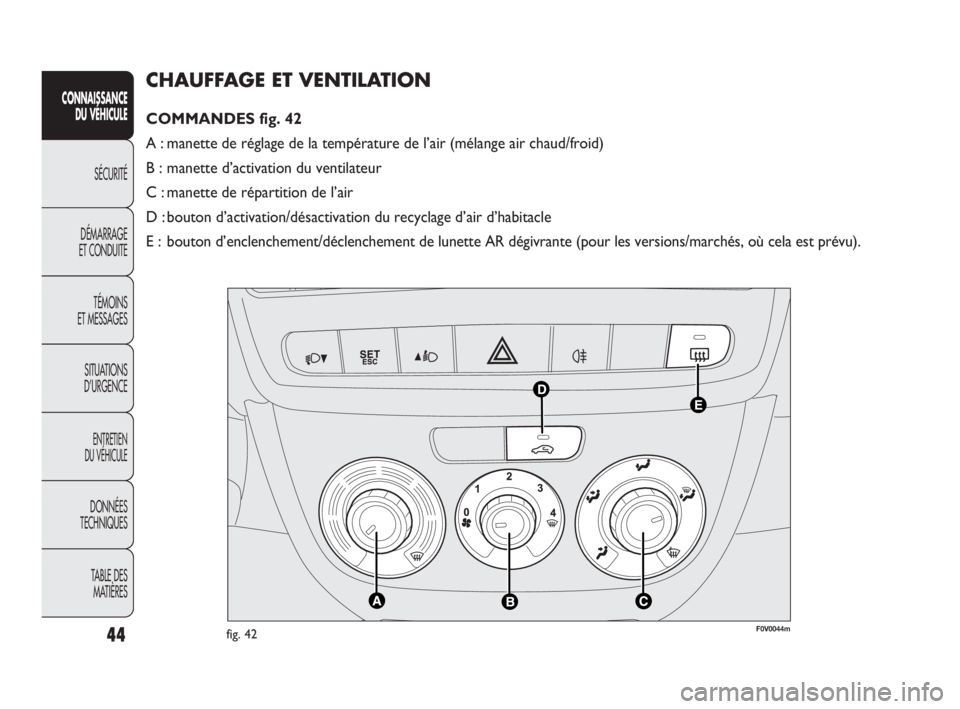 FIAT DOBLO COMBI 2009 Notice dentretien (in French) CHAUFFAGE ET VENTILATION
COMMANDES fig. 42
A : manette de réglage de la température de l’air (mélange air chaud/froid)
B : manette d’activation du ventilateur
C : manette de répartition de l FIAT DOBLO COMBI 2009 Notice dentretien (in French) CHAUFFAGE ET VENTILATION
COMMANDES fig. 42
A : manette de réglage de la température de l’air (mélange air chaud/froid)
B : manette d’activation du ventilateur
C : manette de répartition de l