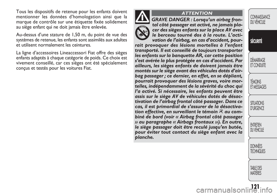 FIAT DOBLO COMBI 2011  Notice dentretien (in French) 121
CONNAISSANCE
DU VÉHICULE
SÉCURITÉ
DÉMARRAGE
ET CONDUITE
TÉMOINS
ET MESSAGES
SITUATIONS 
D’URGENCE
ENTRETIEN
DU VÉHICULE
DONNÉES
TECHNIQUES
TABLE DES 
MATIÈRES
GRAVE DANGER : Lorsqu’un 