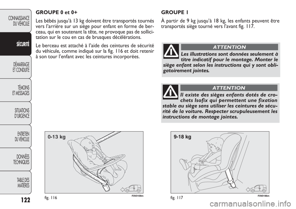 FIAT DOBLO COMBI 2011  Notice dentretien (in French) 122
CONNAISSANCE
DU VÉHICULE
SÉCURITÉ
DÉMARRAGE
ET CONDUITE
TÉMOINS
ET MESSAGES
SITUATIONS 
D’URGENCE
ENTRETIEN
DU VÉHICULE
DONNÉES
TECHNIQUES
TABLE DES
MATIÈRES
F0V0109mfig. 116F0V0196mfig.