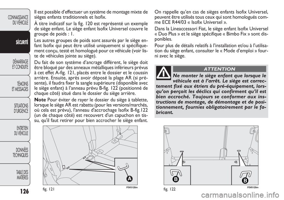 FIAT DOBLO COMBI 2011  Notice dentretien (in French) 126
CONNAISSANCE
DU VÉHICULE
SÉCURITÉ
DÉMARRAGE
ET CONDUITE
TÉMOINS
ET MESSAGES
SITUATIONS 
D’URGENCE
ENTRETIEN
DU VÉHICULE
DONNÉES
TECHNIQUES
TABLE DES
MATIÈRES
F0V0128mfig. 121F0V0129mfig.