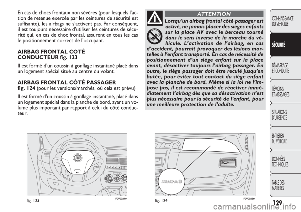 FIAT DOBLO COMBI 2011  Notice dentretien (in French) 129
CONNAISSANCE
DU VÉHICULE
SÉCURITÉ
DÉMARRAGE
ET CONDUITE
TÉMOINS
ET MESSAGES
SITUATIONS 
D’URGENCE
ENTRETIEN
DU VÉHICULE
DONNÉES
TECHNIQUES
TABLE DES 
MATIÈRES
F0V0024mfig. 123F0V0025mfig