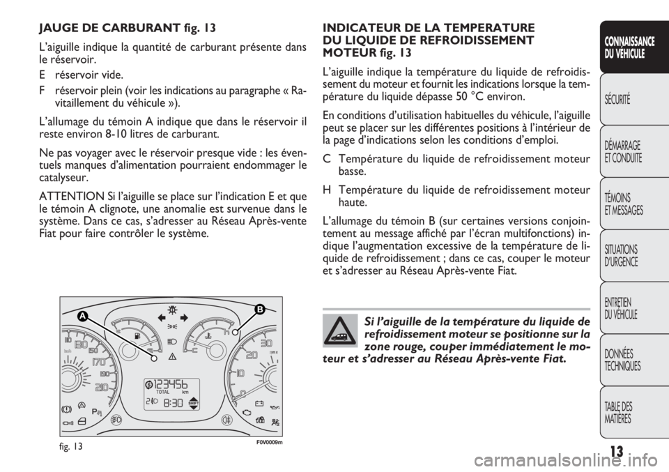 FIAT DOBLO COMBI 2011 Notice dentretien (in French) 13
CONNAISSANCE
DU VÉHICULE
SÉCURITÉ
DÉMARRAGE
ET CONDUITE
TÉMOINS
ET MESSAGES
SITUATIONS
D’URGENCE
ENTRETIEN
DU VÉHICULE
DONNÉES
TECHNIQUES
TABLE DES
MATIÈRES
F0V0009mfig. 13
INDICATEUR D FIAT DOBLO COMBI 2011 Notice dentretien (in French) 13
CONNAISSANCE
DU VÉHICULE
SÉCURITÉ
DÉMARRAGE
ET CONDUITE
TÉMOINS
ET MESSAGES
SITUATIONS
D’URGENCE
ENTRETIEN
DU VÉHICULE
DONNÉES
TECHNIQUES
TABLE DES
MATIÈRES
F0V0009mfig. 13
INDICATEUR D