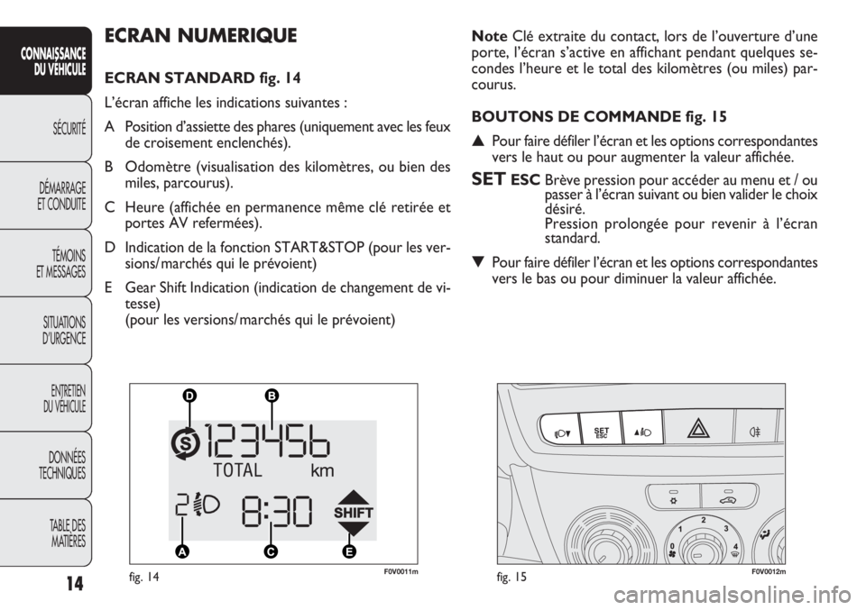 FIAT DOBLO COMBI 2011 Notice dentretien (in French) 14
CONNAISSANCE
DU VÉHICULE
SÉCURITÉ
DÉMARRAGE
ET CONDUITE
TÉMOINS
ET MESSAGES
SITUATIONS
D’URGENCE
ENTRETIEN
DU VÉHICULE
DONNÉES
TECHNIQUES
TABLE DES
MATIÈRES
ECRAN NUMERIQUE
ECRAN STAND FIAT DOBLO COMBI 2011 Notice dentretien (in French) 14
CONNAISSANCE
DU VÉHICULE
SÉCURITÉ
DÉMARRAGE
ET CONDUITE
TÉMOINS
ET MESSAGES
SITUATIONS
D’URGENCE
ENTRETIEN
DU VÉHICULE
DONNÉES
TECHNIQUES
TABLE DES
MATIÈRES
ECRAN NUMERIQUE
ECRAN STAND