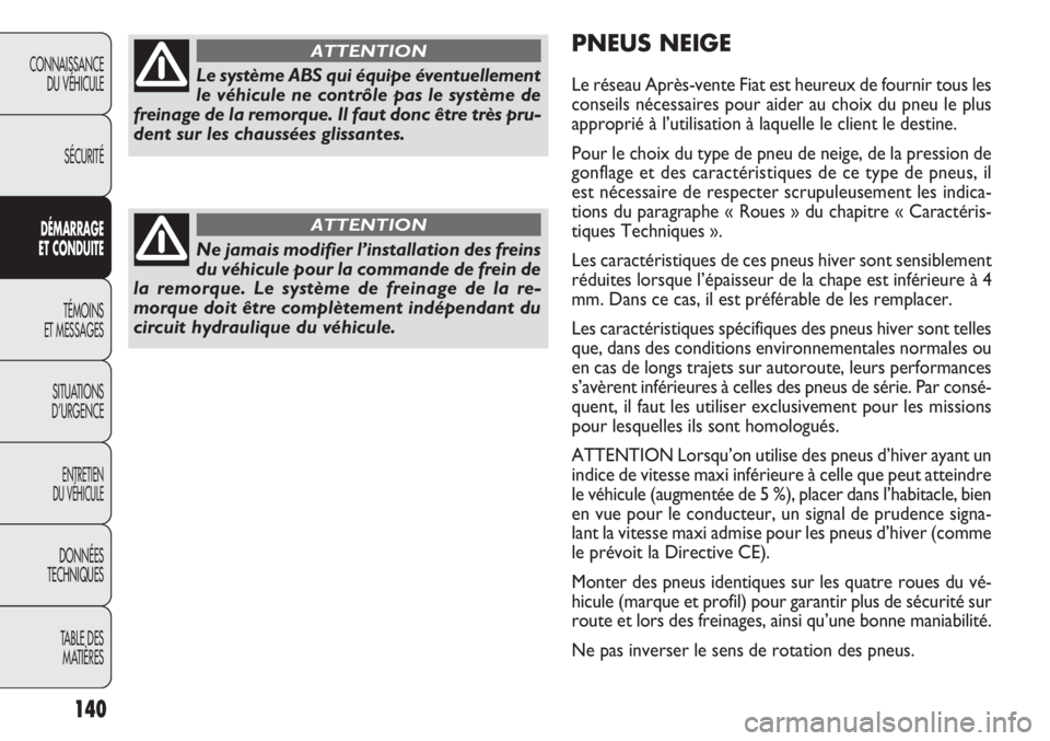 FIAT DOBLO COMBI 2011 Notice dentretien (in French) 140
CONNAISSANCE
DU VÉHICULE
SÉCURITÉ
DÉMARRAGE
ET CONDUITE
TÉMOINS
ET MESSAGES
SITUATIONS
D’URGENCE
ENTRETIEN
DU VÉHICULE
DONNÉES
TECHNIQUES
TABLE DES
MATIÈRES
PNEUS NEIGE
Le réseau Apr FIAT DOBLO COMBI 2011 Notice dentretien (in French) 140
CONNAISSANCE
DU VÉHICULE
SÉCURITÉ
DÉMARRAGE
ET CONDUITE
TÉMOINS
ET MESSAGES
SITUATIONS
D’URGENCE
ENTRETIEN
DU VÉHICULE
DONNÉES
TECHNIQUES
TABLE DES
MATIÈRES
PNEUS NEIGE
Le réseau Apr