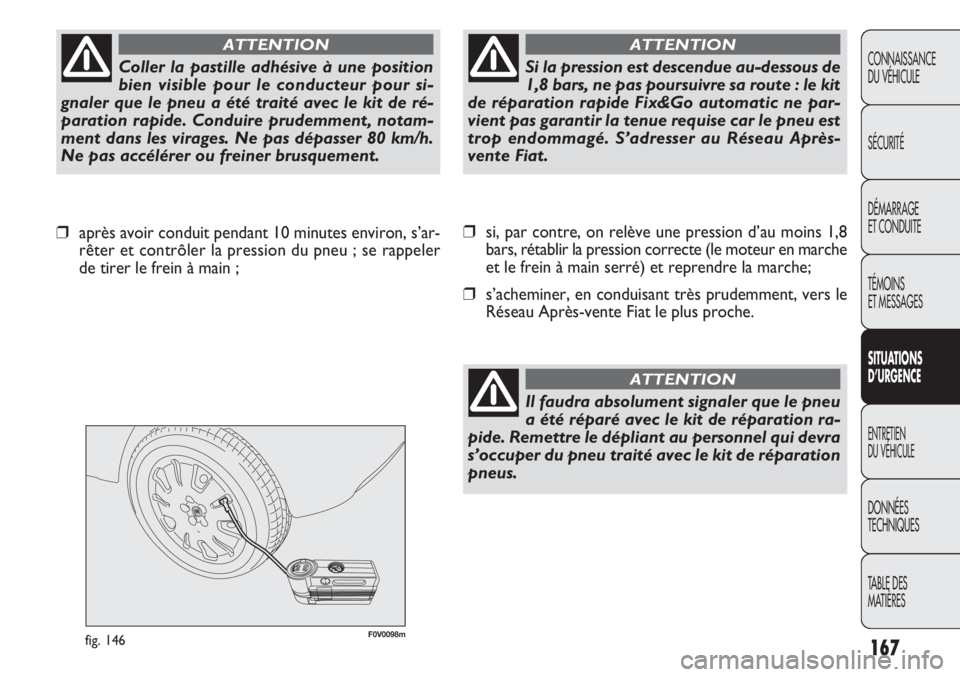 FIAT DOBLO COMBI 2011 Notice dentretien (in French) 167
CONNAISSANCE
DU VÉHICULE
SÉCURITÉ
DÉMARRAGE
ET CONDUITE
TÉMOINS
ET MESSAGES
SITUATIONS
D’URGENCE
ENTRETIEN
DU VÉHICULE
DONNÉES
TECHNIQUES
TABLE DES
MATIÈRES
F0V0098mfig. 146
❒si, par FIAT DOBLO COMBI 2011 Notice dentretien (in French) 167
CONNAISSANCE
DU VÉHICULE
SÉCURITÉ
DÉMARRAGE
ET CONDUITE
TÉMOINS
ET MESSAGES
SITUATIONS
D’URGENCE
ENTRETIEN
DU VÉHICULE
DONNÉES
TECHNIQUES
TABLE DES
MATIÈRES
F0V0098mfig. 146
❒si, par
