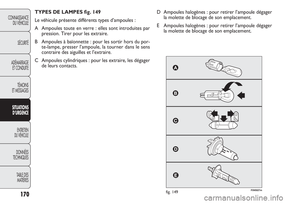 FIAT DOBLO COMBI 2011 Notice dentretien (in French) 170
CONNAISSANCE
DU VÉHICULE
SÉCURITÉ
ADÉMARRAGE
ET CONDUITE
TÉMOINS
ET MESSAGES
SITUATIONS
D’URGENCE
ENTRETIEN
DU VÉHICULE
DONNÉES
TECHNIQUES
TABLE DES
MATIÈRES
F0V0027mfig. 149
TYPES DE FIAT DOBLO COMBI 2011 Notice dentretien (in French) 170
CONNAISSANCE
DU VÉHICULE
SÉCURITÉ
ADÉMARRAGE
ET CONDUITE
TÉMOINS
ET MESSAGES
SITUATIONS
D’URGENCE
ENTRETIEN
DU VÉHICULE
DONNÉES
TECHNIQUES
TABLE DES
MATIÈRES
F0V0027mfig. 149
TYPES DE