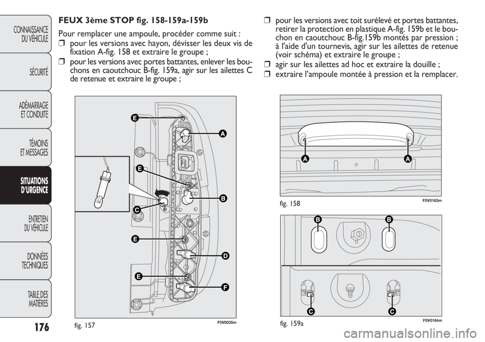 FIAT DOBLO COMBI 2011 Notice dentretien (in French) F0V0164mfig. 159a
F0V0163mfig. 158
176
CONNAISSANCE
DU VÉHICULE
SÉCURITÉ
ADÉMARRAGE
ET CONDUITE
TÉMOINS
ET MESSAGES
SITUATIONS
D’URGENCE
ENTRETIEN
DU VÉHICULE
DONNÉES
TECHNIQUES
TABLE DES
M FIAT DOBLO COMBI 2011 Notice dentretien (in French) F0V0164mfig. 159a
F0V0163mfig. 158
176
CONNAISSANCE
DU VÉHICULE
SÉCURITÉ
ADÉMARRAGE
ET CONDUITE
TÉMOINS
ET MESSAGES
SITUATIONS
D’URGENCE
ENTRETIEN
DU VÉHICULE
DONNÉES
TECHNIQUES
TABLE DES
M