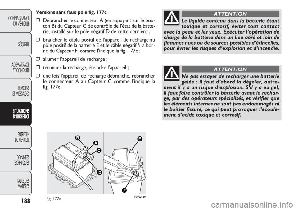 FIAT DOBLO COMBI 2011  Notice dentretien (in French) 188
CONNAISSANCE
DU VÉHICULE
SÉCURITÉ
ADÉMARRAGE
ET CONDUITE
TÉMOINS
ET MESSAGES
SITUATIONS 
D’URGENCE
ENTRETIEN
DU VÉHICULE
DONNÉES
TECHNIQUES
TABLE DES 
MATIÈRES
Le liquide contenu dans la