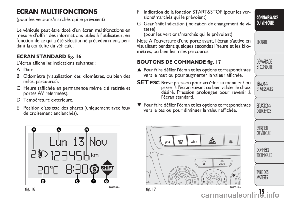 FIAT DOBLO COMBI 2011 Notice dentretien (in French) 19
CONNAISSANCE
DU VÉHICULE
SÉCURITÉ
DÉMARRAGE
ET CONDUITE
TÉMOINS
ET MESSAGES
SITUATIONS
D’URGENCE
ENTRETIEN
DU VÉHICULE
DONNÉES
TECHNIQUES
TABLE DES
MATIÈRES
F0V0038mfig. 16F0V0012mfig. FIAT DOBLO COMBI 2011 Notice dentretien (in French) 19
CONNAISSANCE
DU VÉHICULE
SÉCURITÉ
DÉMARRAGE
ET CONDUITE
TÉMOINS
ET MESSAGES
SITUATIONS
D’URGENCE
ENTRETIEN
DU VÉHICULE
DONNÉES
TECHNIQUES
TABLE DES
MATIÈRES
F0V0038mfig. 16F0V0012mfig.