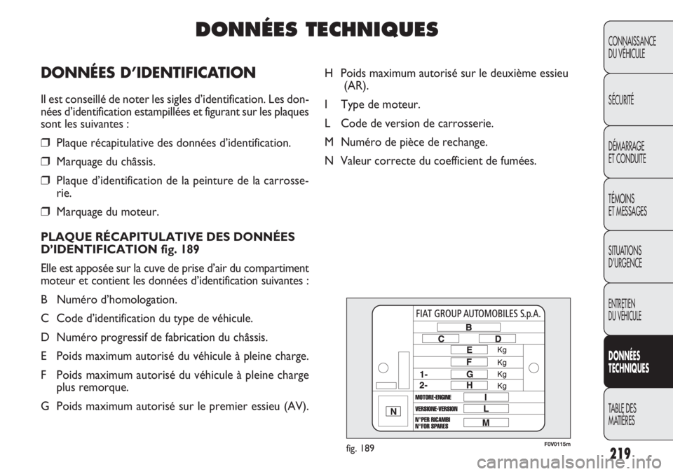 FIAT DOBLO COMBI 2011 Notice dentretien (in French) 219
CONNAISSANCE
DU VÉHICULE
SÉCURITÉ
DÉMARRAGE
ET CONDUITE
TÉMOINS
ET MESSAGES
SITUATIONS
D’URGENCE
ENTRETIEN
DU VÉHICULE
DONNÉES
TECHNIQUES
TABLE DES
MATIÈRES
F0V0115mfig. 189
H Poids ma FIAT DOBLO COMBI 2011 Notice dentretien (in French) 219
CONNAISSANCE
DU VÉHICULE
SÉCURITÉ
DÉMARRAGE
ET CONDUITE
TÉMOINS
ET MESSAGES
SITUATIONS
D’URGENCE
ENTRETIEN
DU VÉHICULE
DONNÉES
TECHNIQUES
TABLE DES
MATIÈRES
F0V0115mfig. 189
H Poids ma