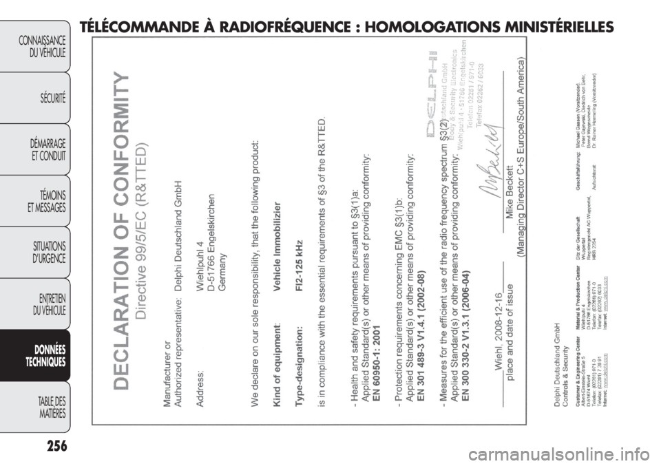 FIAT DOBLO COMBI 2011 Notice dentretien (in French) 256
CONNAISSANCE
DU VÉHICULE
SÉCURITÉ
DÉMARRAGE
ET CONDUIT
TÉMOINS
ET MESSAGES
SITUATIONS
D’URGENCE
ENTRETIEN
DU VÉHICULE
DONNÉES
TECHNIQUES
TABLE DES
MATIÈRES
TÉLÉCOMMANDE À RADIOFRÉQ FIAT DOBLO COMBI 2011 Notice dentretien (in French) 256
CONNAISSANCE
DU VÉHICULE
SÉCURITÉ
DÉMARRAGE
ET CONDUIT
TÉMOINS
ET MESSAGES
SITUATIONS
D’URGENCE
ENTRETIEN
DU VÉHICULE
DONNÉES
TECHNIQUES
TABLE DES
MATIÈRES
TÉLÉCOMMANDE À RADIOFRÉQ