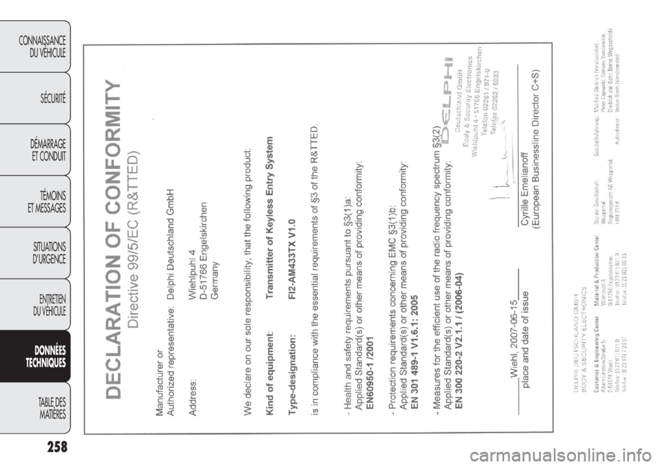 FIAT DOBLO COMBI 2011 Notice dentretien (in French) 258
CONNAISSANCE
DU VÉHICULE
SÉCURITÉ
DÉMARRAGE
ET CONDUIT
TÉMOINS
ET MESSAGES
SITUATIONS
D’URGENCE
ENTRETIEN
DU VÉHICULE
DONNÉES
TECHNIQUES
TABLE DES
MATIÈRES FIAT DOBLO COMBI 2011 Notice dentretien (in French) 258
CONNAISSANCE
DU VÉHICULE
SÉCURITÉ
DÉMARRAGE
ET CONDUIT
TÉMOINS
ET MESSAGES
SITUATIONS
D’URGENCE
ENTRETIEN
DU VÉHICULE
DONNÉES
TECHNIQUES
TABLE DES
MATIÈRES