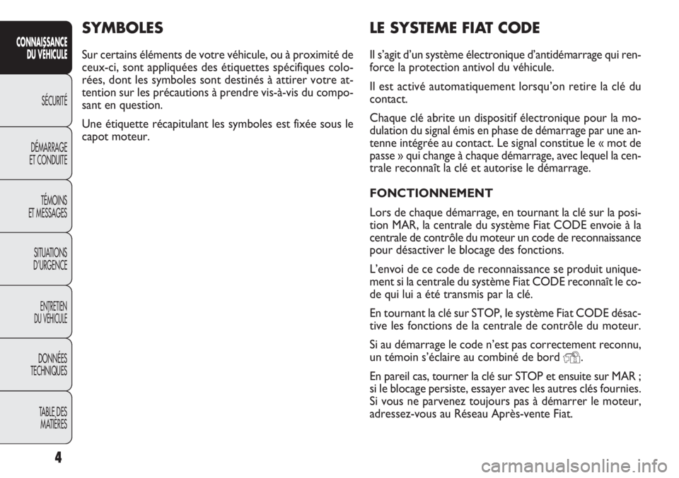 FIAT DOBLO COMBI 2011  Notice dentretien (in French) 4
CONNAISSANCE
DU VÉHICULE
SÉCURITÉ
DÉMARRAGE
ET CONDUITE
TÉMOINS
ET MESSAGES
SITUATIONS 
D’URGENCE
ENTRETIEN
DU VÉHICULE
DONNÉES
TECHNIQUES
TABLE DES 
MATIÈRES
LE SYSTEME FIAT CODE
Il s’a