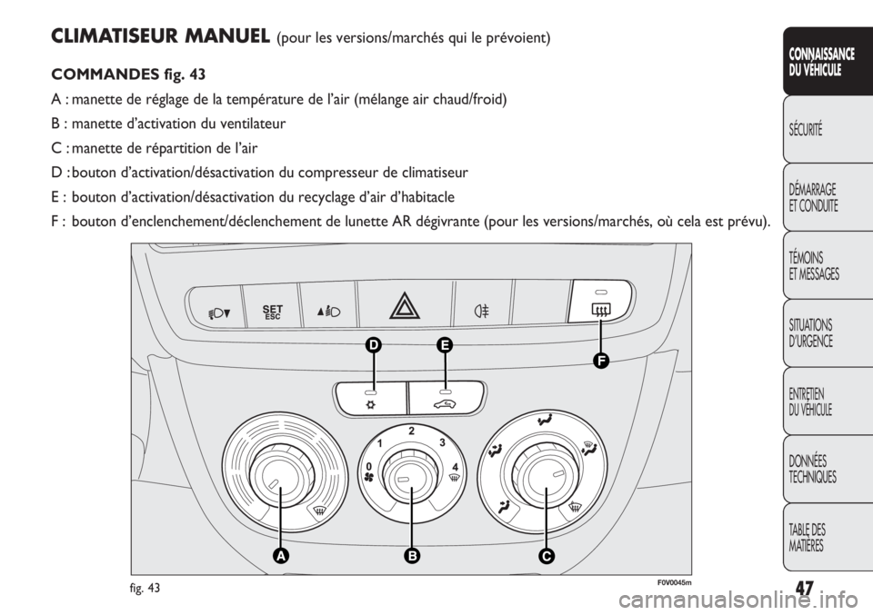 FIAT DOBLO COMBI 2011 Notice dentretien (in French) CLIMATISEUR MANUEL (pour les versions/marchés qui le prévoient)
COMMANDES fig. 43
A : manette de réglage de la température de l’air (mélange air chaud/froid)
B : manette d’activation du venti FIAT DOBLO COMBI 2011 Notice dentretien (in French) CLIMATISEUR MANUEL (pour les versions/marchés qui le prévoient)
COMMANDES fig. 43
A : manette de réglage de la température de l’air (mélange air chaud/froid)
B : manette d’activation du venti