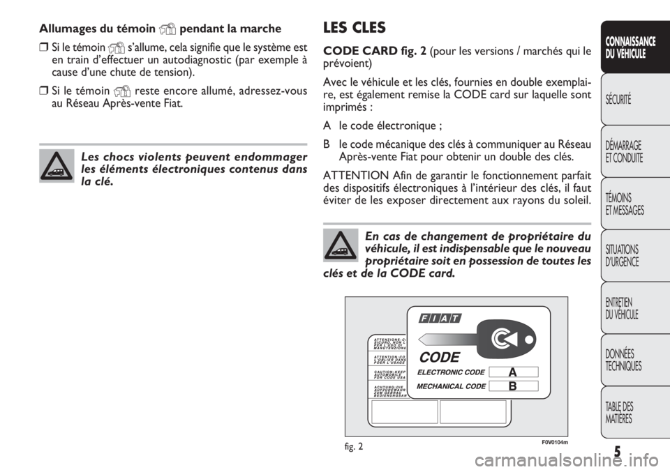 FIAT DOBLO COMBI 2011  Notice dentretien (in French) 5
CONNAISSANCE
DU VÉHICULE
SÉCURITÉ
DÉMARRAGE
ET CONDUITE
TÉMOINS
ET MESSAGES
SITUATIONS 
D’URGENCE
ENTRETIEN
DU VÉHICULE
DONNÉES
TECHNIQUES
TABLE DES 
MATIÈRES
LES CLES 
CODE CARD fig. 2 (p