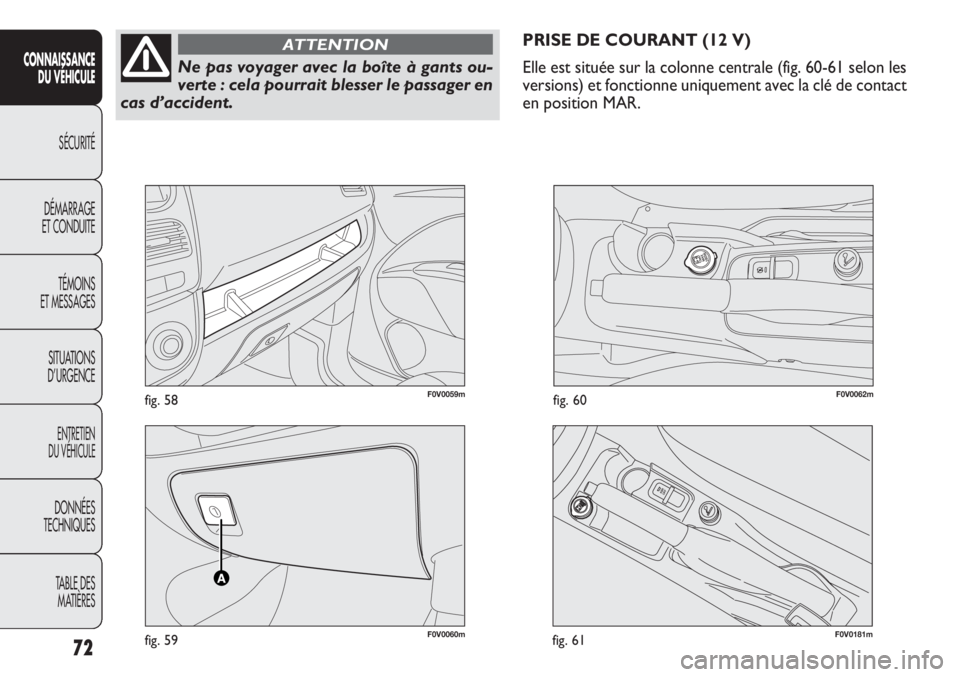 FIAT DOBLO COMBI 2011 Notice dentretien (in French) 72
CONNAISSANCE
DU VÉHICULE
SÉCURITÉ
DÉMARRAGE
ET CONDUITE
TÉMOINS
ET MESSAGES
SITUATIONS
D’URGENCE
ENTRETIEN
DU VÉHICULE
DONNÉES
TECHNIQUES
TABLE DES
MATIÈRES
F0V0060mfig. 59
F0V0059mfig. FIAT DOBLO COMBI 2011 Notice dentretien (in French) 72
CONNAISSANCE
DU VÉHICULE
SÉCURITÉ
DÉMARRAGE
ET CONDUITE
TÉMOINS
ET MESSAGES
SITUATIONS
D’URGENCE
ENTRETIEN
DU VÉHICULE
DONNÉES
TECHNIQUES
TABLE DES
MATIÈRES
F0V0060mfig. 59
F0V0059mfig.