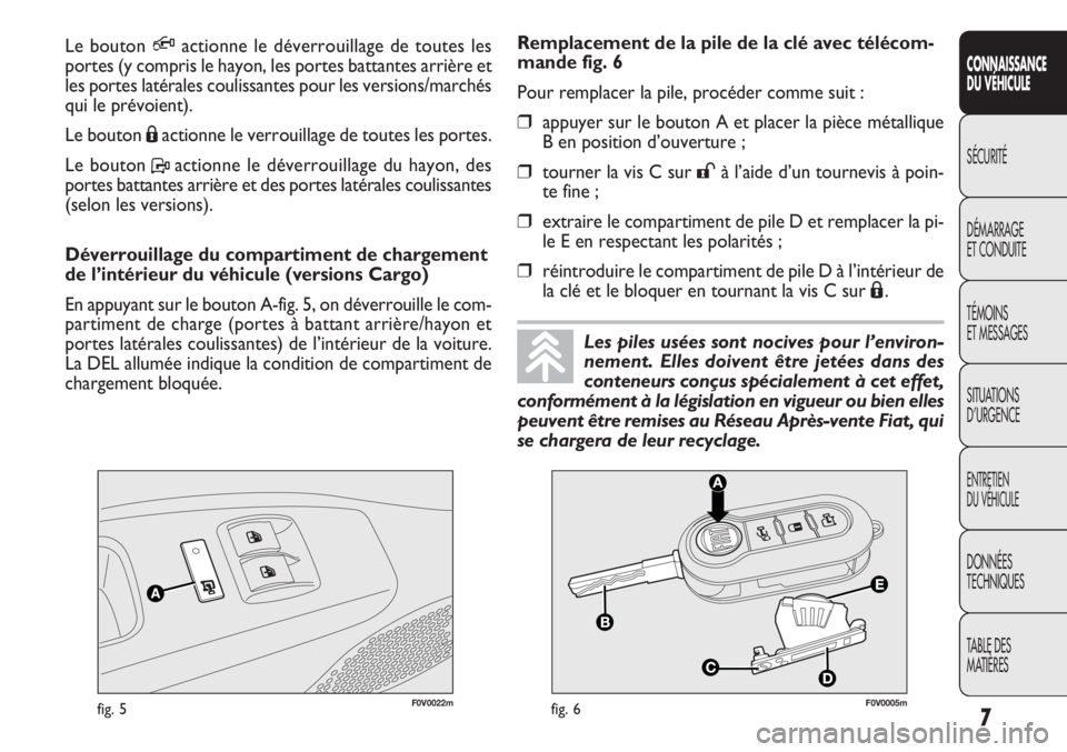 FIAT DOBLO COMBI 2014  Notice dentretien (in French) 7
CONNAISSANCE
DU VÉHICULE
SÉCURITÉ
DÉMARRAGE
ET CONDUITE
TÉMOINS
ET MESSAGES
SITUATIONS
D’URGENCE
ENTRETIEN
DU VÉHICULE
DONNÉES
TECHNIQUES
TABLE DES
MATIÈRES
F0V0022mfig. 5F0V0005mfig. 6
Re