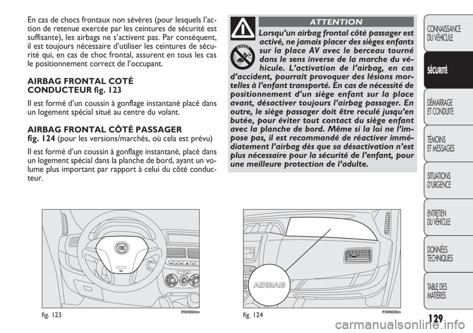 FIAT DOBLO COMBI 2013 Notice dentretien (in French) 129
CONNAISSANCE
DU VÉHICULE
SÉC URITÉ
DÉMARRAGE
ET CONDUITE
TÉMOINS
ET MESSAGES
SITUA
TIONS
D’URGENCE
ENTRETIEN
DU VÉHICULE
DONNÉES
TECHNIQUES
TABLE DES
MATIÈRES
F0V0024mfig. 123F0V0025m FIAT DOBLO COMBI 2013 Notice dentretien (in French) 129
CONNAISSANCE
DU VÉHICULE
SÉC URITÉ
DÉMARRAGE
ET CONDUITE
TÉMOINS
ET MESSAGES
SITUA
TIONS
D’URGENCE
ENTRETIEN
DU VÉHICULE
DONNÉES
TECHNIQUES
TABLE DES
MATIÈRES
F0V0024mfig. 123F0V0025m