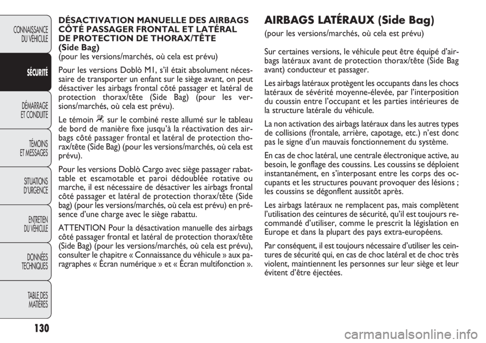 FIAT DOBLO COMBI 2013 Notice dentretien (in French) 130
CONNAISSANCEDU VÉHICULE
SÉC URITÉ
DÉMARRAGE
ET CONDUITE
TÉMOINS
ET MESSAGES
SITUA
TIONS
D’URGENCE
ENTRETIEN
DU VÉHICULE
DONNÉES
TECHNIQUES
TABLE DESMATIÈRES
DÉSACTIVATION MANUELLE DES FIAT DOBLO COMBI 2013 Notice dentretien (in French) 130
CONNAISSANCEDU VÉHICULE
SÉC URITÉ
DÉMARRAGE
ET CONDUITE
TÉMOINS
ET MESSAGES
SITUA
TIONS
D’URGENCE
ENTRETIEN
DU VÉHICULE
DONNÉES
TECHNIQUES
TABLE DESMATIÈRES
DÉSACTIVATION MANUELLE DES