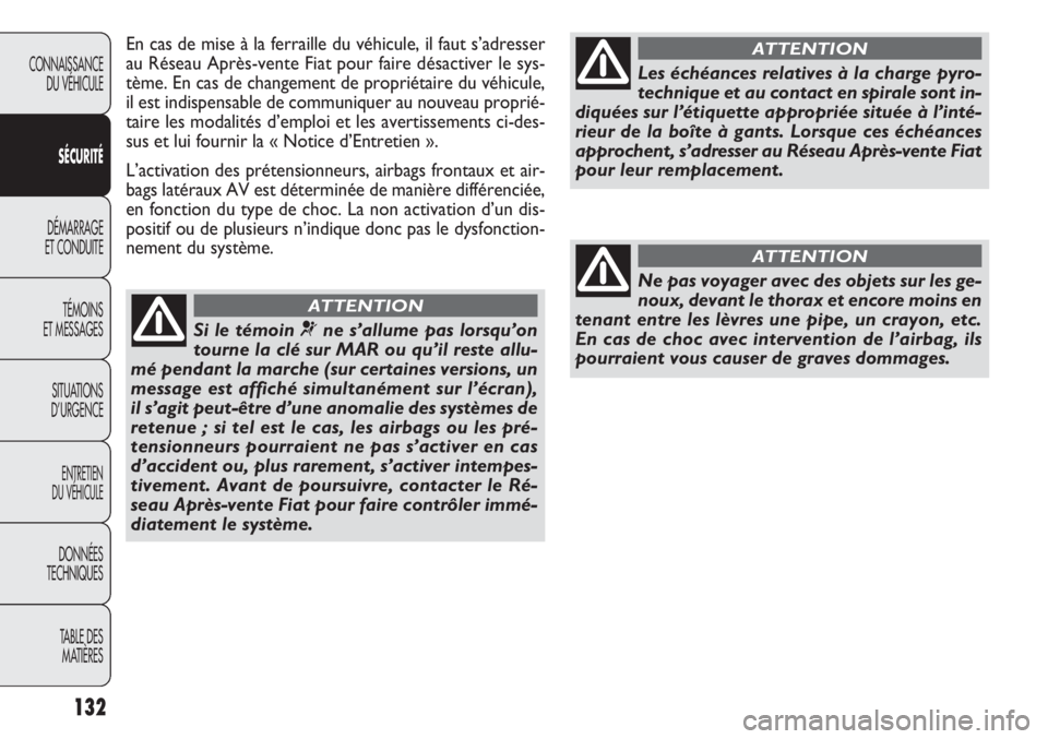 FIAT DOBLO COMBI 2013 Notice dentretien (in French) 132
CONNAISSANCEDU VÉHICULE
SÉC URITÉ
DÉMARRAGE
ET CONDUITE
TÉMOINS
ET MESSAGES
SITUA
TIONS
D’URGENCE
ENTRETIEN
DU VÉHICULE
DONNÉES
TECHNIQUES
TABLE DESMATIÈRES
En cas de mise à la ferrai FIAT DOBLO COMBI 2013 Notice dentretien (in French) 132
CONNAISSANCEDU VÉHICULE
SÉC URITÉ
DÉMARRAGE
ET CONDUITE
TÉMOINS
ET MESSAGES
SITUA
TIONS
D’URGENCE
ENTRETIEN
DU VÉHICULE
DONNÉES
TECHNIQUES
TABLE DESMATIÈRES
En cas de mise à la ferrai