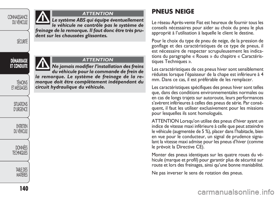 FIAT DOBLO COMBI 2014 Notice dentretien (in French) 140
CONNAISSANCEDU VÉHICULE
SÉCURITÉ
D ÉMARRAGE
E T CON DUITE
TÉMOINS
ET MESSAGES
SITUA
TIONS
D’URGENCE
ENTRETIEN
DU VÉHICULE
DONNÉES
TECHNIQUES
TABLE DES MATIÈRES
PNEUS NEIGE
Le réseau A FIAT DOBLO COMBI 2014 Notice dentretien (in French) 140
CONNAISSANCEDU VÉHICULE
SÉCURITÉ
D ÉMARRAGE
E T CON DUITE
TÉMOINS
ET MESSAGES
SITUA
TIONS
D’URGENCE
ENTRETIEN
DU VÉHICULE
DONNÉES
TECHNIQUES
TABLE DES MATIÈRES
PNEUS NEIGE
Le réseau A