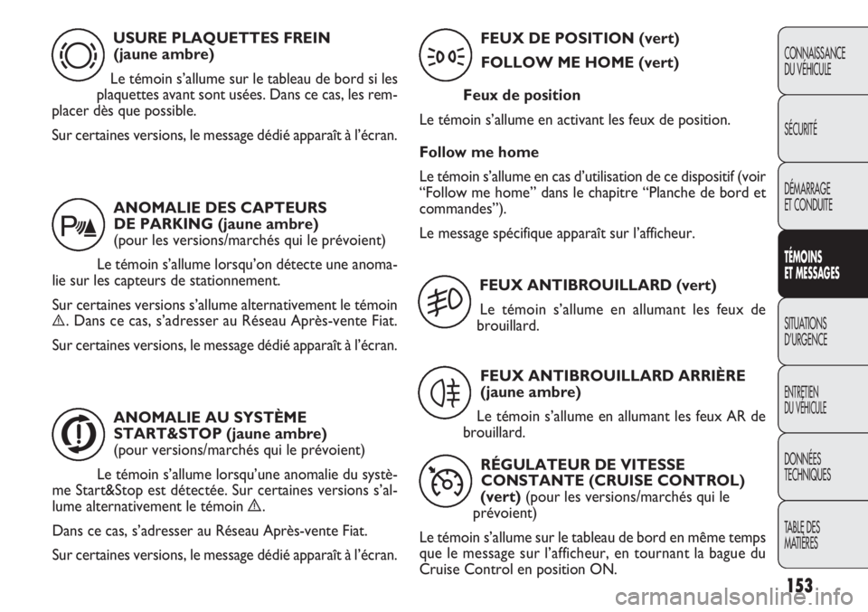 FIAT DOBLO COMBI 2013  Notice dentretien (in French) 153
CONNAISSANCE
DU VÉHICULE
SÉCURITÉ
DÉMARRAGE
ET CONDUITE
TÉMOINS
E T M ESSA GES
SITUATIONS 
D’URGENCE
ENTRETIEN
DU VÉHICULE
DONNÉES
TECHNIQUES
TABLE DES 
MATIÈRES
USURE PLAQUETTES FREIN  