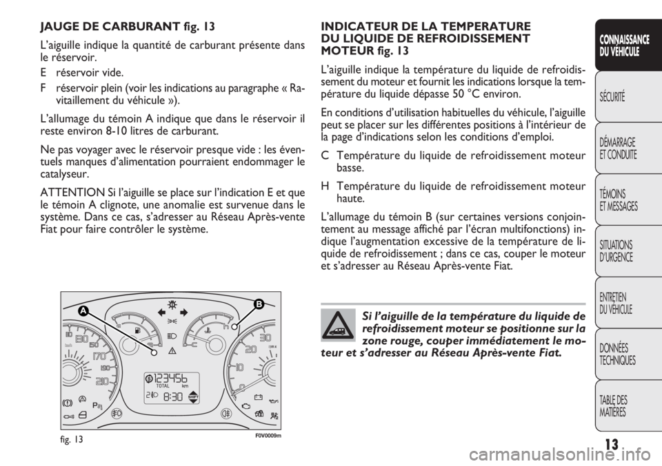 FIAT DOBLO COMBI 2014  Notice dentretien (in French) 13
CONNAISSANCE
DU VÉHICULE
SÉCURITÉ
DÉMARRAGE
ET CONDUITE
TÉMOINS
ET MESSAGES
SITUATIONS
D’URGENCE
ENTRETIEN
DU VÉHICULE
DONNÉES
TECHNIQUES
TABLE DES
MATIÈRES
F0V0009mfig. 13
INDICATEUR DE 