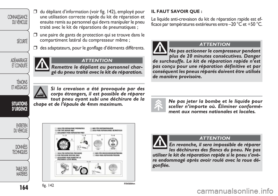FIAT DOBLO COMBI 2013 Notice dentretien (in French) 164
CONNAISSANCEDU VÉHICULE
SÉCURITÉ
ADÉMARRAGE ET CONDUITE
TÉMOINS
ET MESSAGES
S ITUA
TIO NS
D’URGEN CE
ENTRETIEN
DU VÉHICULE
DONNÉES
TECHNIQUES
TABLE DES MATIÈRES
Si la crevaison a été FIAT DOBLO COMBI 2013 Notice dentretien (in French) 164
CONNAISSANCEDU VÉHICULE
SÉCURITÉ
ADÉMARRAGE ET CONDUITE
TÉMOINS
ET MESSAGES
S ITUA
TIO NS
D’URGEN CE
ENTRETIEN
DU VÉHICULE
DONNÉES
TECHNIQUES
TABLE DES MATIÈRES
Si la crevaison a été