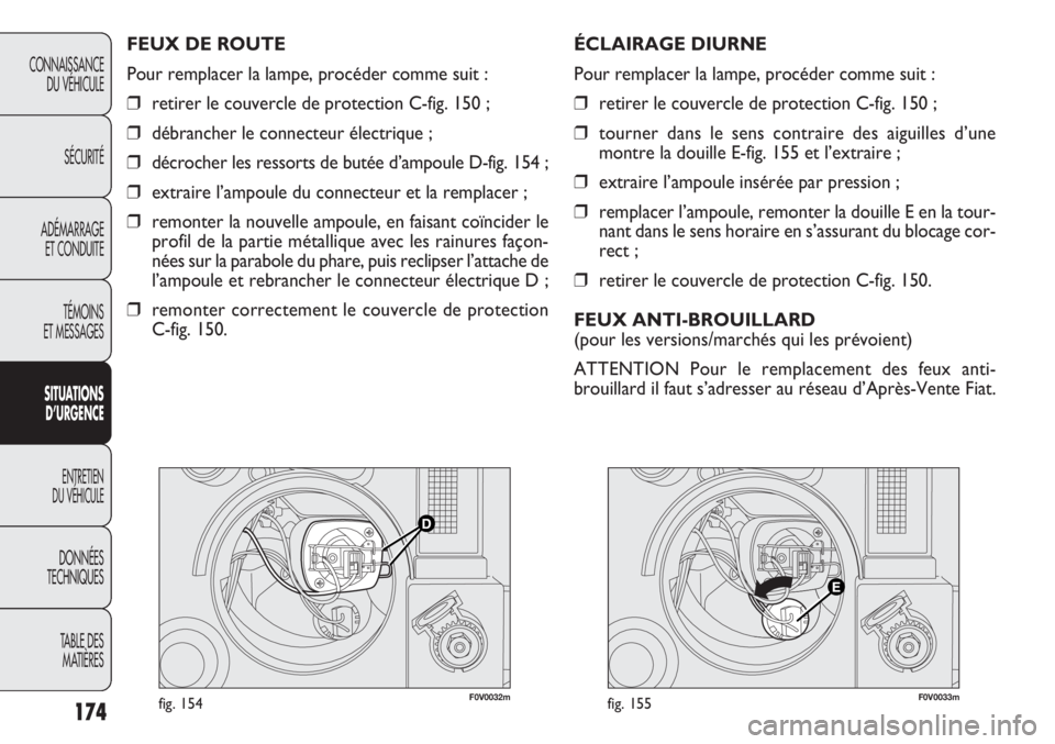 FIAT DOBLO COMBI 2014 Notice dentretien (in French) 174
CONNAISSANCEDU VÉHICULE
SÉCURITÉ
ADÉMARRAGE ET CONDUITE
TÉMOINS
ET MESSAGES
S ITUA
TIO NS
D’URGEN CE
ENTRETIEN
DU VÉHICULE
DONNÉES
TECHNIQUES
TABLE DES MATIÈRES
F0V0032mfig. 154F0V0033m FIAT DOBLO COMBI 2014 Notice dentretien (in French) 174
CONNAISSANCEDU VÉHICULE
SÉCURITÉ
ADÉMARRAGE ET CONDUITE
TÉMOINS
ET MESSAGES
S ITUA
TIO NS
D’URGEN CE
ENTRETIEN
DU VÉHICULE
DONNÉES
TECHNIQUES
TABLE DES MATIÈRES
F0V0032mfig. 154F0V0033m