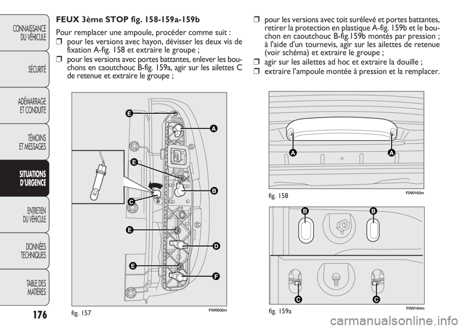 FIAT DOBLO COMBI 2014 Notice dentretien (in French) F0V0164mfig. 159a
F0V0163mfig. 158
176
CONNAISSANCEDU VÉHICULE
SÉCURITÉ
ADÉMARRAGE ET CONDUITE
TÉMOINS
ET MESSAGES
S ITUA
TIO NS
D’URGEN CE
ENTRETIEN
DU VÉHICULE
DONNÉES
TECHNIQUES
TABLE DES FIAT DOBLO COMBI 2014 Notice dentretien (in French) F0V0164mfig. 159a
F0V0163mfig. 158
176
CONNAISSANCEDU VÉHICULE
SÉCURITÉ
ADÉMARRAGE ET CONDUITE
TÉMOINS
ET MESSAGES
S ITUA
TIO NS
D’URGEN CE
ENTRETIEN
DU VÉHICULE
DONNÉES
TECHNIQUES
TABLE DES