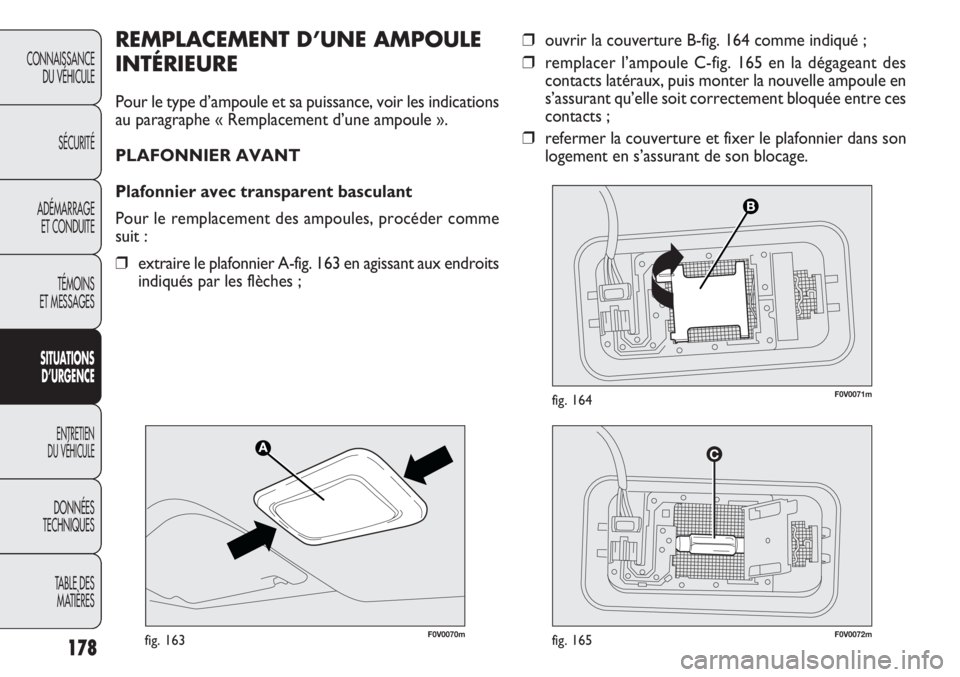 FIAT DOBLO COMBI 2014 Notice dentretien (in French) 178
CONNAISSANCEDU VÉHICULE
SÉCURITÉ
ADÉMARRAGE ET CONDUITE
TÉMOINS
ET MESSAGES
S ITUA
TIO NS
D’URGEN CE
ENTRETIEN
DU VÉHICULE
DONNÉES
TECHNIQUES
TABLE DES MATIÈRES
❒ ouvrir la couverture FIAT DOBLO COMBI 2014 Notice dentretien (in French) 178
CONNAISSANCEDU VÉHICULE
SÉCURITÉ
ADÉMARRAGE ET CONDUITE
TÉMOINS
ET MESSAGES
S ITUA
TIO NS
D’URGEN CE
ENTRETIEN
DU VÉHICULE
DONNÉES
TECHNIQUES
TABLE DES MATIÈRES
❒ ouvrir la couverture
