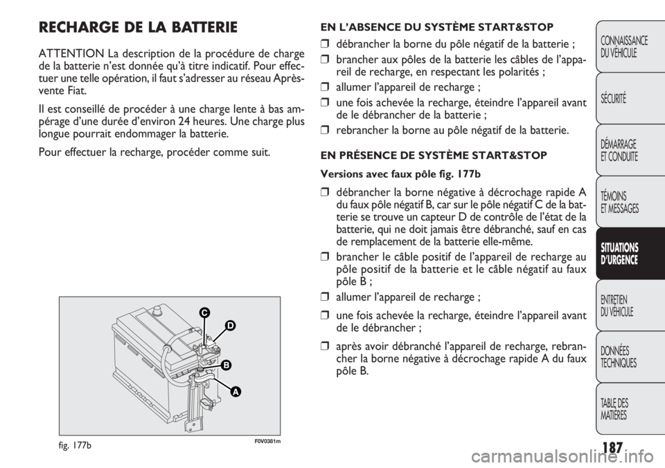 FIAT DOBLO COMBI 2014  Notice dentretien (in French) 187
CONNAISSANCE
DU VÉHICULE
SÉCURITÉ
DÉMARRAGE
ET CONDUITE
TÉMOINS
ET MESSAGES
SITUA
TIO NS 
D’URGEN CE
ENTRETIEN
DU VÉHICULE
DONNÉES
TECHNIQUES
TABLE DES 
MATIÈRES
RECHARGE DE LA BAT T ERI