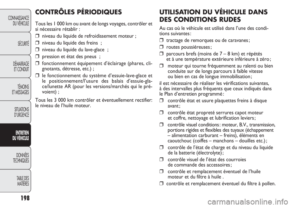 FIAT DOBLO COMBI 2014  Notice dentretien (in French) 198
CONNAISSANCEDU VÉHICULE
SÉCURITÉ
DÉMARRAGE ET CONDUIT
TÉMOINS
ET MESSAGES
SITUATIONS 
D’URGENCE
E NTRE TIEN
D U  VÉHIC ULE
DONNÉES
TECHNIQUES
TABLE DES MATIÈRES
UTILISAT I ON DU VÉHICUL