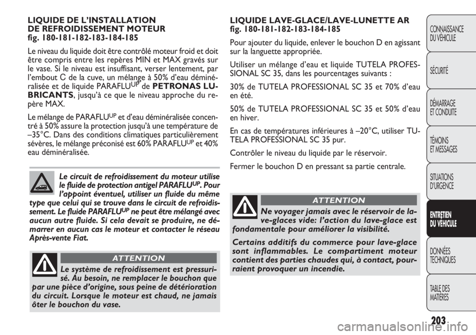FIAT DOBLO COMBI 2014 Notice dentretien (in French) 203
CONNAISSANCE
DU VÉHICULE
SÉCURITÉ
DÉMARRAGE
ET CONDUITE
TÉMOINS
ET MESSAGES
SITUATIONS
D’URGENCE
ENTRE TIEN
D U VÉHIC ULE
DONNÉES
TECHNIQUES
TABLE DES
MATIÈRES
LIQUIDE LAVE-GLACE/LAVE FIAT DOBLO COMBI 2014 Notice dentretien (in French) 203
CONNAISSANCE
DU VÉHICULE
SÉCURITÉ
DÉMARRAGE
ET CONDUITE
TÉMOINS
ET MESSAGES
SITUATIONS
D’URGENCE
ENTRE TIEN
D U VÉHIC ULE
DONNÉES
TECHNIQUES
TABLE DES
MATIÈRES
LIQUIDE LAVE-GLACE/LAVE