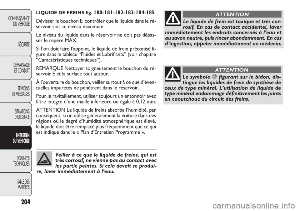 FIAT DOBLO COMBI 2014 Notice dentretien (in French) LIQUIDE DE FREINS fig. 180-181-182-183-184-185
Dévisser le bouchon E: contrôler que le liquide dans le ré-
servoir soit au niveau maximum.
Le niveau du liquide dans le réservoir ne doit pas dépas FIAT DOBLO COMBI 2014 Notice dentretien (in French) LIQUIDE DE FREINS fig. 180-181-182-183-184-185
Dévisser le bouchon E: contrôler que le liquide dans le ré-
servoir soit au niveau maximum.
Le niveau du liquide dans le réservoir ne doit pas dépas