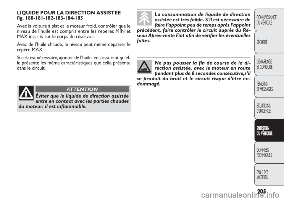 FIAT DOBLO COMBI 2014 Notice dentretien (in French) 205
CONNAISSANCE
DU VÉHICULE
SÉCURITÉ
DÉMARRAGE
ET CONDUITE
TÉMOINS
ET MESSAGES
SITUATIONS
D’URGENCE
ENTRE TIEN
D U VÉHIC ULE
DONNÉES
TECHNIQUES
TABLE DES
MATIÈRES
LIQUIDE POUR LA DIRECTI FIAT DOBLO COMBI 2014 Notice dentretien (in French) 205
CONNAISSANCE
DU VÉHICULE
SÉCURITÉ
DÉMARRAGE
ET CONDUITE
TÉMOINS
ET MESSAGES
SITUATIONS
D’URGENCE
ENTRE TIEN
D U VÉHIC ULE
DONNÉES
TECHNIQUES
TABLE DES
MATIÈRES
LIQUIDE POUR LA DIRECTI