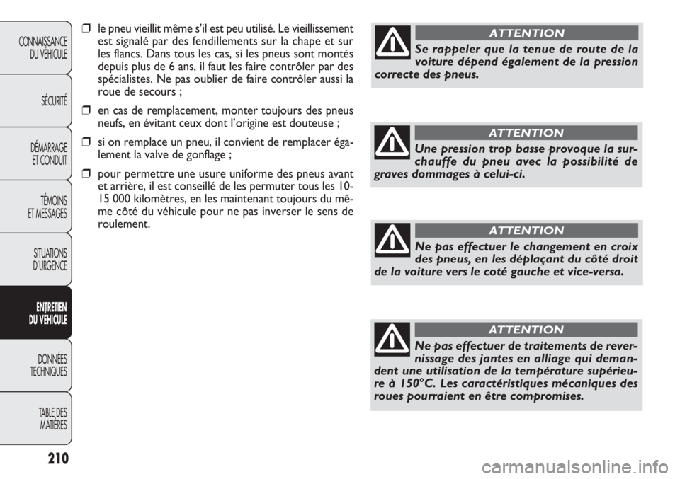 FIAT DOBLO COMBI 2014 Notice dentretien (in French) 210
CONNAISSANCEDU VÉHICULE
SÉCURITÉ
DÉMARRAGE ET CONDUIT
TÉMOINS
ET MESSAGES
SITUATIONS
D’URGENCE
E NTRE TIEN
D U VÉHIC ULE
DONNÉES
TECHNIQUES
TABLE DES MATIÈRES
❒ le pneu vieillit mêm FIAT DOBLO COMBI 2014 Notice dentretien (in French) 210
CONNAISSANCEDU VÉHICULE
SÉCURITÉ
DÉMARRAGE ET CONDUIT
TÉMOINS
ET MESSAGES
SITUATIONS
D’URGENCE
E NTRE TIEN
D U VÉHIC ULE
DONNÉES
TECHNIQUES
TABLE DES MATIÈRES
❒ le pneu vieillit mêm