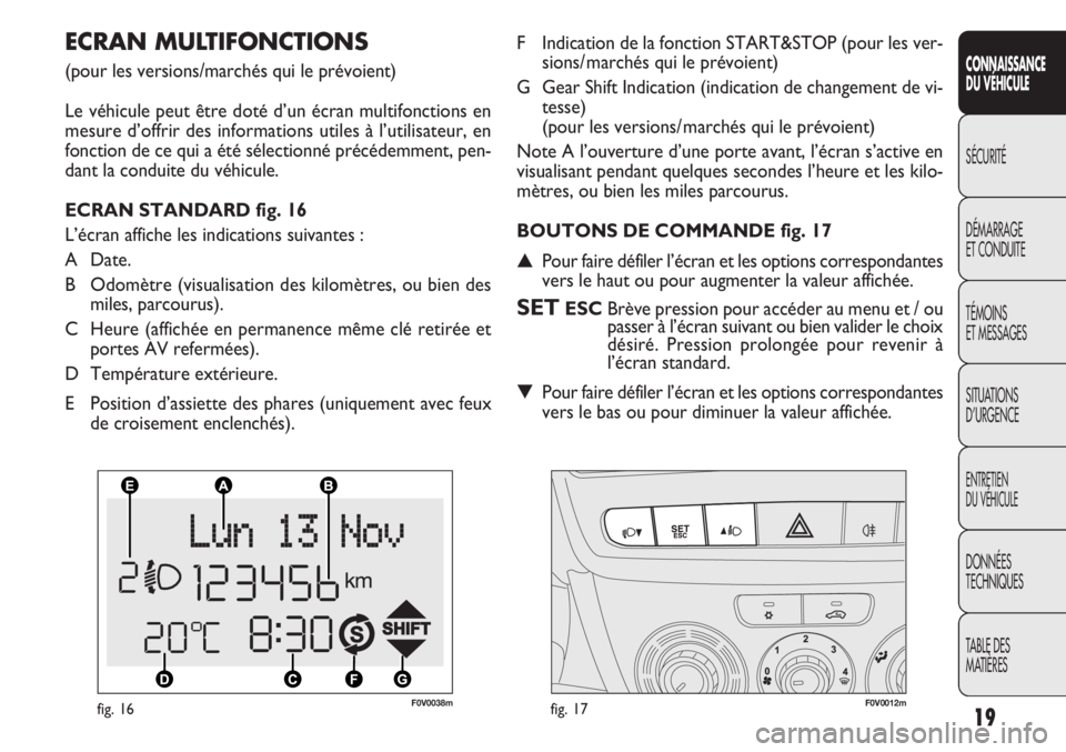 FIAT DOBLO COMBI 2014  Notice dentretien (in French) 19
CONNAISSANCE
DU VÉHICULE
SÉCURITÉ
DÉMARRAGE
ET CONDUITE
TÉMOINS
ET MESSAGES
SITUATIONS
D’URGENCE
ENTRETIEN
DU VÉHICULE
DONNÉES
TECHNIQUES
TABLE DES
MATIÈRES
F0V0038mfig. 16F0V0012mfig. 17