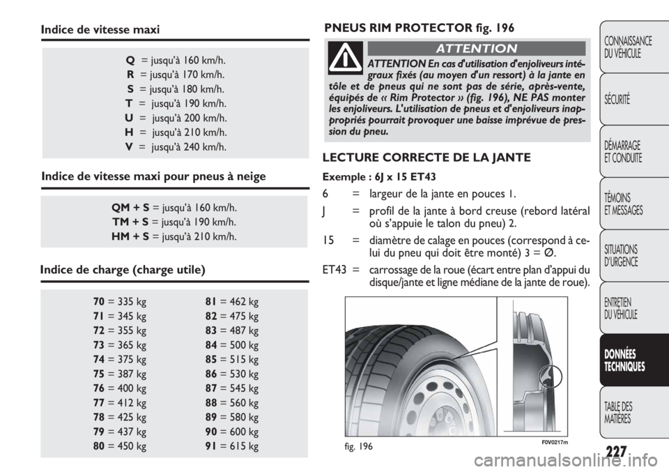 FIAT DOBLO COMBI 2014 Notice dentretien (in French) 227
CONNAISSANCE
DU VÉHICULE
SÉCURITÉ
DÉMARRAGE
ET CONDUITE
TÉMOINS
ET MESSAGES
SITUATIONS
D’URGENCE
ENTRETIEN
DU VÉHICULE
DONNÉES
TECHNIQUES
TABLE DES
MA
TIÈRES
70= 335 kg 81= 462 kg
7 FIAT DOBLO COMBI 2014 Notice dentretien (in French) 227
CONNAISSANCE
DU VÉHICULE
SÉCURITÉ
DÉMARRAGE
ET CONDUITE
TÉMOINS
ET MESSAGES
SITUATIONS
D’URGENCE
ENTRETIEN
DU VÉHICULE
DONNÉES
TECHNIQUES
TABLE DES
MA
TIÈRES
70= 335 kg 81= 462 kg
7