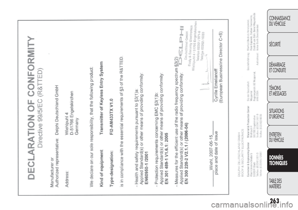 FIAT DOBLO COMBI 2014 Notice dentretien (in French) 263
CONNAISSANCE
DU VÉHICULE
SÉCURITÉ
DÉMARRAGE
ET CONDUITE
TÉMOINS
ET MESSAGES
SITUATIONS
D’URGENCE
ENTRETIEN
DU VÉHICULE
DONNÉES
TECHNIQUES
TABLE DES
MA
TIÈRES FIAT DOBLO COMBI 2014 Notice dentretien (in French) 263
CONNAISSANCE
DU VÉHICULE
SÉCURITÉ
DÉMARRAGE
ET CONDUITE
TÉMOINS
ET MESSAGES
SITUATIONS
D’URGENCE
ENTRETIEN
DU VÉHICULE
DONNÉES
TECHNIQUES
TABLE DES
MA
TIÈRES