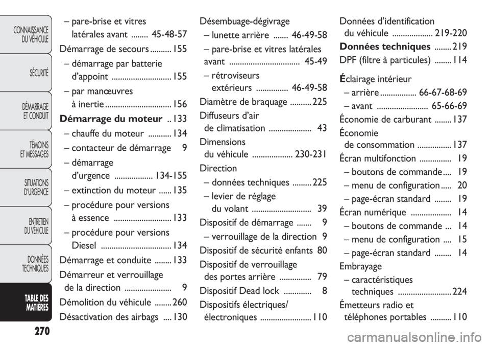 FIAT DOBLO COMBI 2014  Notice dentretien (in French) 270
CONNAISSANCEDU VÉHICULE
SÉCURITÉ
DÉMARRAGE ET CONDUIT
TÉMOINS
ET MESSAGES
SITUATIONS 
D’URGENCE
ENTRETIEN
DU VÉHICULE
DONNÉES
TECHNIQUES
TA BLE DES 
MA
 TIÈRES
– pare-brise et vitres 
