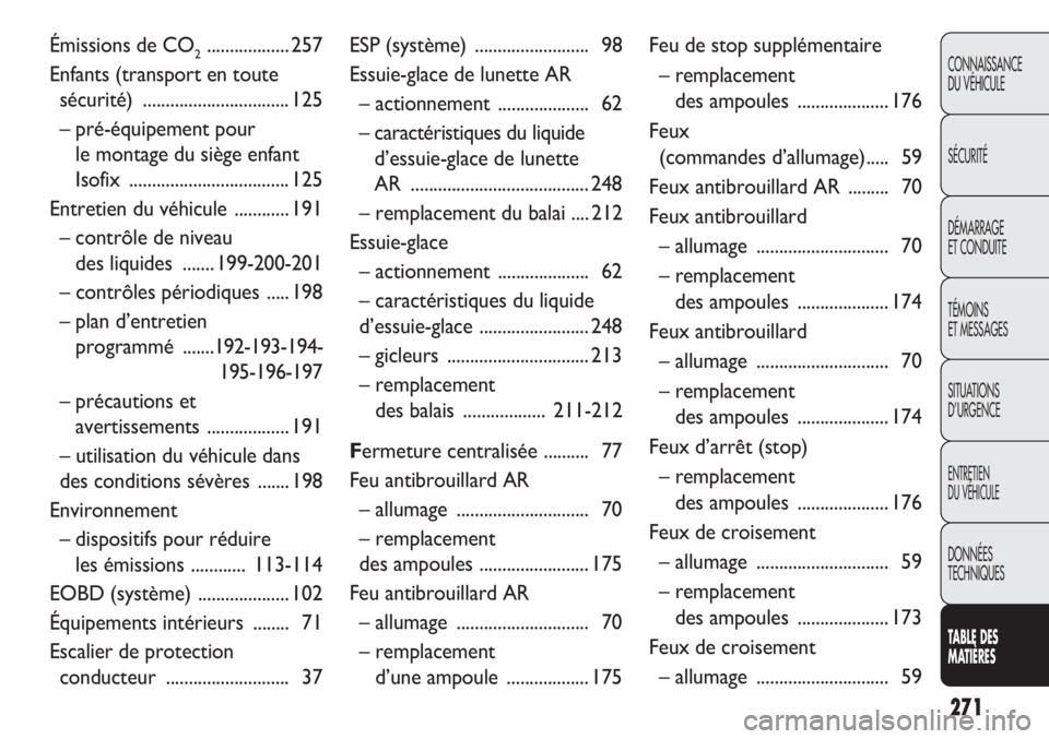 FIAT DOBLO COMBI 2014 Notice dentretien (in French) 271
CONNAISSANCE
DU VÉHICULE
SÉCURITÉ
DÉMARRAGE
ET CONDUITE
TÉMOINS
ET MESSAGES
SITUATIONS
D’URGENCE
ENTRETIEN
DU VÉHICULE
DONNÉES
TECHNIQUES
TABLE DES
MA
TIÈRES
Émissions de CO2........ FIAT DOBLO COMBI 2014 Notice dentretien (in French) 271
CONNAISSANCE
DU VÉHICULE
SÉCURITÉ
DÉMARRAGE
ET CONDUITE
TÉMOINS
ET MESSAGES
SITUATIONS
D’URGENCE
ENTRETIEN
DU VÉHICULE
DONNÉES
TECHNIQUES
TABLE DES
MA
TIÈRES
Émissions de CO2........