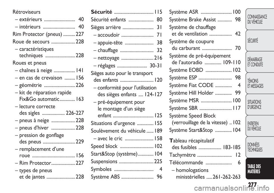 FIAT DOBLO COMBI 2014 Notice dentretien (in French) 277
CONNAISSANCE
DU VÉHICULE
SÉCURITÉ
DÉMARRAGE
ET CONDUITE
TÉMOINS
ET MESSAGES
SITUATIONS
D’URGENCE
ENTRETIEN
DU VÉHICULE
DONNÉES
TECHNIQUES
TABLE DES
MA
TIÈRES
Rétroviseurs
– extéri FIAT DOBLO COMBI 2014 Notice dentretien (in French) 277
CONNAISSANCE
DU VÉHICULE
SÉCURITÉ
DÉMARRAGE
ET CONDUITE
TÉMOINS
ET MESSAGES
SITUATIONS
D’URGENCE
ENTRETIEN
DU VÉHICULE
DONNÉES
TECHNIQUES
TABLE DES
MA
TIÈRES
Rétroviseurs
– extéri